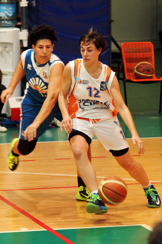 A.I.C.S. Basket - Scuola Basket Faenza