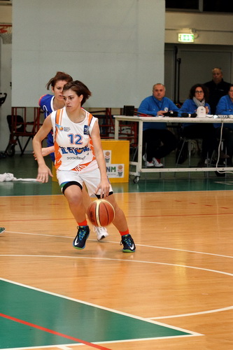 A.I.C.S. Basket - Magik Rosa Parma