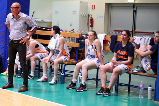 La panchina A.I.C.S. Basket