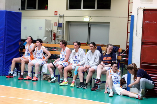 La panchina A.I.C.S. Basket