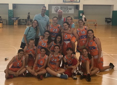 Terzo posto al torneo di Siena per le U13F A.I.C.S./SCIREA