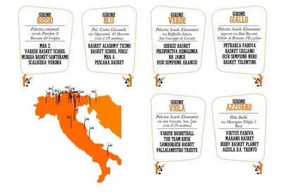 Le attività del Settore Minibasket di AICS Basket Forlì non si fermano neppure durante le Feste!!